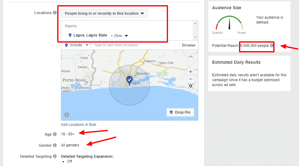 wrong way of setting audiences in Facebook ads
