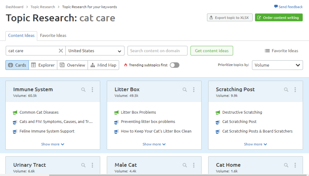 Topic research results from SEMrush. Content creation tips